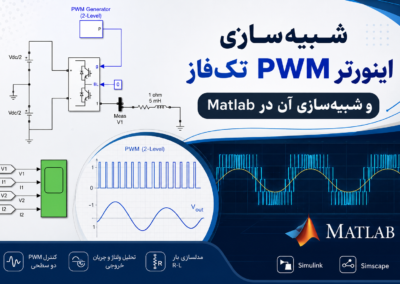 شبیهسازی اینورتر PWM تکفاز و شبیهسازی آن در Matlab ChatGPT Image Jul 20, 2026, 07_18_30 PM