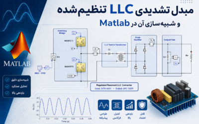 مبدل واتکینز جانسون (Watkins-Johnson Converter) و شبیهسازی آن در Matlab