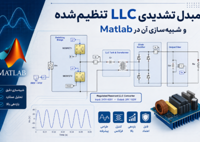 مبدل تشدیدی LLC تنظیمشده و شبیهسازی آن در Matlab ChatGPT Image Jul 20, 2026, 08_05_29 PM