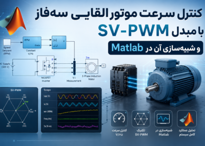 کنترل سرعت موتور القایی سهفاز با مبدل SV-PWM و شبیهسازی آن در Matlab ChatGPT Image Jul 20, 2026, 11_59_58 PM