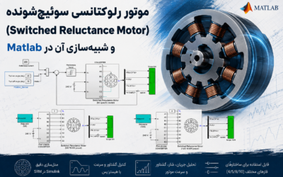 موتور رلوکتانسی سوئیچشونده (Switched Reluctance Motor) و شبیهسازی آن در Matlab