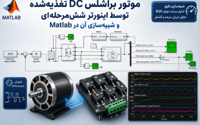 موتور براشلس DC تغذیه‌شده توسط اینورتر شش‌مرحله‌ای و شبیه‌سازی آن در Matlab