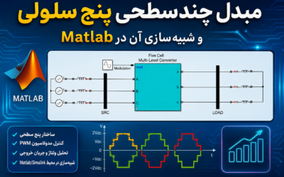 مبدل GTO سهفاز 48 پالسه و شبیهسازی آن در Matlab