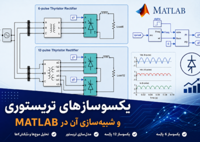 یکسوسازهای تریستوری و شبیهسازی آن در Matlab ChatGPT Image Jul 21, 2026, 06_13_10 PM