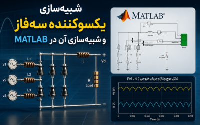 شبیه‌سازی یکسوکننده سه‌فاز و شبیه‌سازی آن در Matlab
