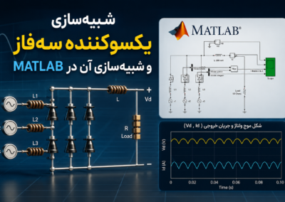 شبیهسازی یکسوکننده سهفاز و شبیهسازی آن در Matlab ChatGPT Image Jul 21, 2026, 06_30_34 PM