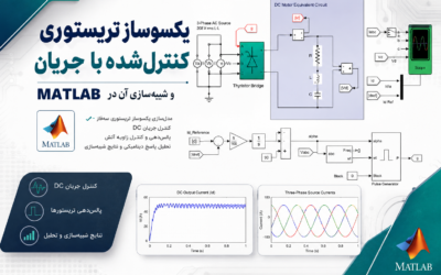 یکسوساز تریستوری کنترل‌شده با جریان و شبیه‌سازی آن در Matlab