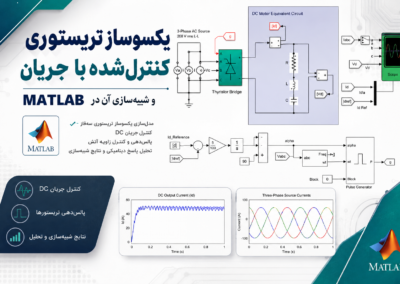 یکسوساز تریستوری کنترلشده با جریان و شبیهسازی آن در Matlab ChatGPT Image Jul 21, 2026, 07_39_28 PM