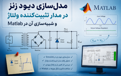 مدلسازی دیود زنر در مدار تثبیتکننده ولتاژ و شبیهسازی آن در Matlab