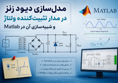 مدلسازی دیود زنر در مدار تثبیتکننده ولتاژ و شبیهسازی آن در Matlab ChatGPT Image Jul 21, 2026, 07_56_47 PM