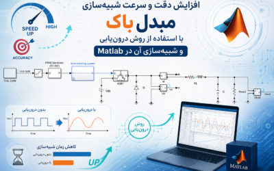 افزایش دقت و سرعت شبیهسازی مبدل باک با استفاده از روش درونیابی و شبیهسازی آن در Matlab