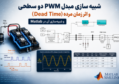 شبیه سازی مبدل PWM دو سطحی و اثر زمان مرده (Dead Time) و شبیهسازی آن در Matlab ChatGPT Image Jul 21, 2026, 11_53_57 PM