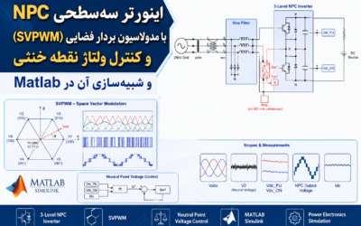 اینورتر سهسطحی NPC با مدولاسیون بردار فضایی (SVPWM) و کنترل ولتاژ نقطه خنثی و شبیهسازی آن در Matlab