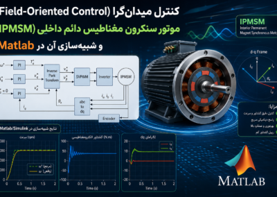 کنترل میدانگرا (Field-Oriented Control) موتور سنکرون مغناطیس دائم داخلی (IPMSM) و شبیهسازی آن در Matlab ChatGPT Image Jul 22, 2026, 07_24_17 PM