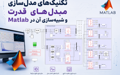 تکنیکهای مدلسازی مبدلهای قدرت و شبیهسازی آن در Matlab