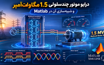 درایو موتور چندسلولی 1.5 مگاولتآمپر و شبیهسازی آن در Matlab
