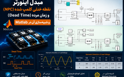 مبدل اینورتر نقطه خنثی کلمپ شده و زمان مرده و شبیهسازی آن در Matlab