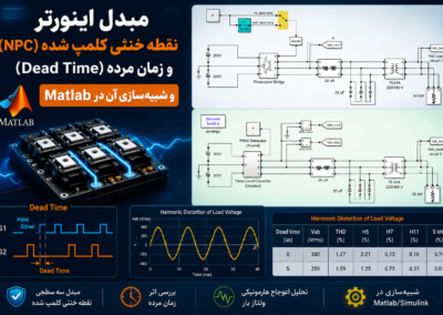 مبدل اینورتر نقطه خنثی کلمپ شده و زمان مرده و شبیهسازی آن در Matlab ChatGPT Image Jul 22, 2026, 12_06_23 AM