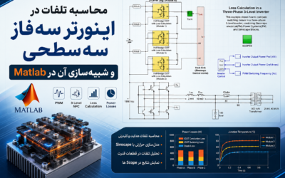 محاسبه تلفات در اینورتر سهفاز سهسطحی و شبیهسازی آن در Matlab