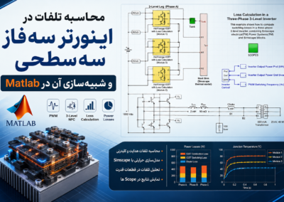 محاسبه تلفات در اینورتر سهفاز سهسطحی و شبیهسازی آن در Matlab ChatGPT Image Jul 22, 2026, 12_42_48 AM
