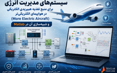 سیستمهای مدیریت انرژی برای منبع تغذیه هیبریدی الکتریکی در هواپیمای الکتریکیتر (More Electric Aircraft) و شبیهسازی آن در Matlab