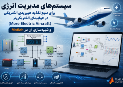 سیستمهای مدیریت انرژی برای منبع تغذیه هیبریدی الکتریکی در هواپیمای الکتریکیتر (More Electric Aircraft) و شبیهسازی آن در Matlab ChatGPT Image Jul 23, 2026, 04_07_41 PM