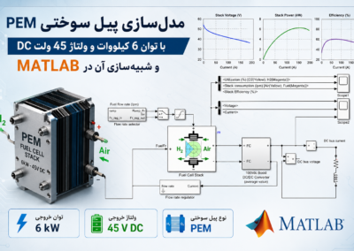 مدلسازی پیل سوختی PEM با توان 6 کیلووات و ولتاژ 45 ولت DC و شبیهسازی آن در Matlab ChatGPT Image Jul 23, 2026, 05_07_14 PM
