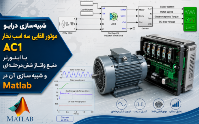 شبیهسازی درایو موتور القایی سه اسب بخار AC1 با اینورتر منبع ولتاژ ششمرحلهای و شبیهسازی آن در Matlab