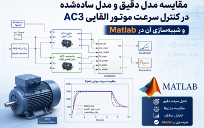 مقایسه مدل دقیق و مدل سادهشده در کنترل سرعت موتور القایی AC3 و شبیهسازی آن در Matlab
