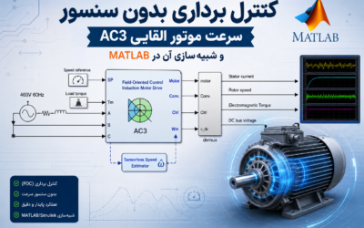 کنترل برداری بدون سنسور سرعت موتور القایی AC3 و شبیهسازی آن در Matlab