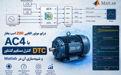 درایو موتور القایی 200 اسب بخار AC4 با کنترل مستقیم گشتاور DTC و شبیهسازی آن در Matlab