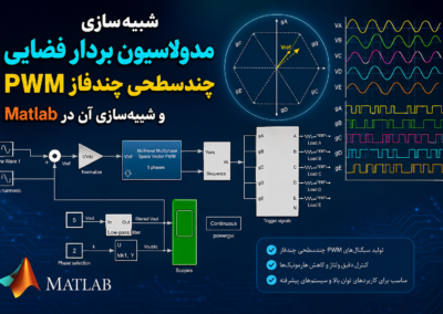 شبیه سازی مدولاسیون بردار فضایی PWM چندسطحی چندفاز و شبیهسازی آن در Matlab ChatGPT Image Jul 23, 2026, 11_32_49 AM