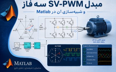 مبدل SV-PWM سه فاز و شبیهسازی آن در Matlab