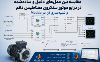 مقایسه بین مدلهای دقیق و سادهشده در درایو موتور سنکرون مغناطیس دائم و شبیهسازی آن در Matlab