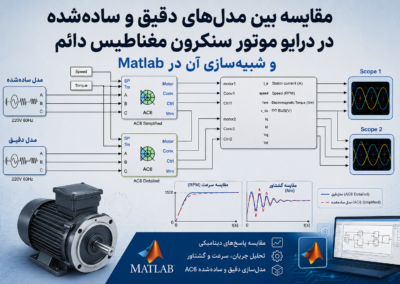 مقایسه بین مدلهای دقیق و سادهشده در درایو موتور سنکرون مغناطیس دائم و شبیهسازی آن در Matlab ChatGPT Image Jul 26, 2026, 06_26_00 PM