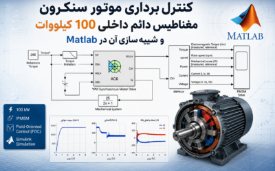 کنترل برداری موتور سنکرون مغناطیس دائم داخلی 100 کیلووات و شبیهسازی آن در Matlab