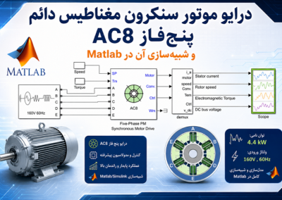 درایو موتور سنکرون مغناطیس دائم پنجفاز AC8 و شبیهسازی آن در Matlab ChatGPT Image Jul 28, 2026, 07_50_56 PM