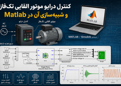 کنترل درایو موتور القایی تکفاز و شبیهسازی آن در Matlab ChatGPT Image Jul 28, 2026, 10_37_00 PM