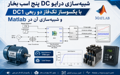 شبیهسازی درایو DC پنج اسب بخار با یکسوساز تکفاز دو ربعی DC1 و شبیهسازی آن در Matlab