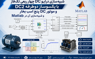 شبیهسازی درایو DC چهار ربعی تکفاز با یکسوساز دوطرفه DC2 و موتور DC پنج اسب بخار و شبیهسازی آن در ...