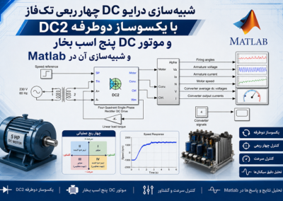 شبیهسازی درایو DC چهار ربعی تکفاز با یکسوساز دوطرفه DC2 و موتور DC پنج اسب بخار و شبیهسازی آن در Matlab ChatGPT Image Jul 28, 2026, 11_52_13 PM