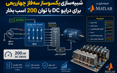 شبیهسازی یکسوساز سهفاز چهارربعی برای درایو DC با توان 200 اسب بخار و شبیهسازی آن در Matlab