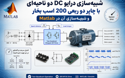 شبیهسازی درایو DC دو ناحیهای با چاپر دو ربعی 200 اسب بخار و شبیهسازی آن در Matlab