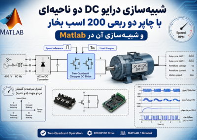 شبیهسازی درایو DC دو ناحیهای با چاپر دو ربعی 200 اسب بخار و شبیهسازی آن در Matlab ChatGPT Image Jul 29, 2026, 04_08_02 PM