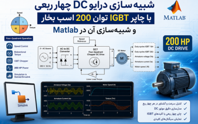 شبیهسازی درایو DC چهار ربعی با چاپر IGBT توان 200 اسب بخار و شبیهسازی آن در Matlab