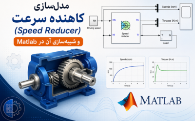 مدلسازی کاهنده سرعت (Speed Reducer) و شبیهسازی آن در Matlab