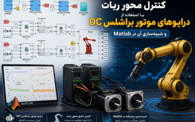 کنترل محور ربات با استفاده از درایوهای موتور براشلس DC و شبیهسازی آن در Matlab