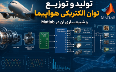تولید و توزیع توان الکتریکی هواپیما و شبیهسازی آن در Matlab
