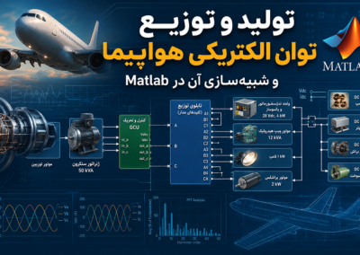تولید و توزیع توان الکتریکی هواپیما و شبیهسازی آن در Matlab ChatGPT Image Jul 29, 2026, 07_59_44 PM