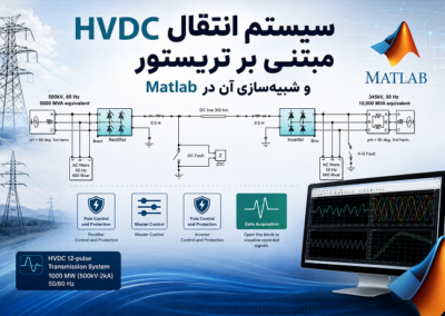 سیستم انتقال HVDC مبتنی بر تریستور و شبیهسازی آن در Matlab ChatGPT Image Jul 29, 2026, 08_28_23 PM